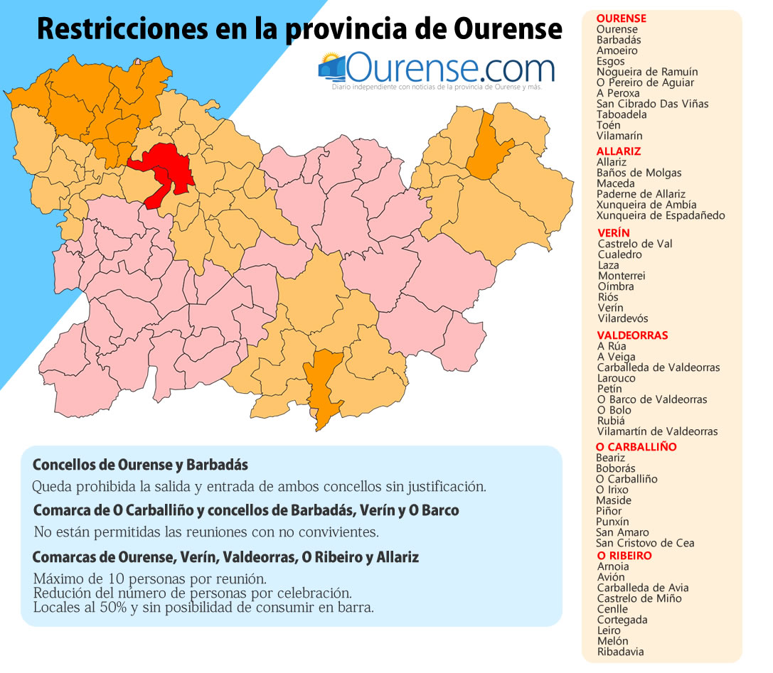 Restricciones en la provincia de Ourense por concellos