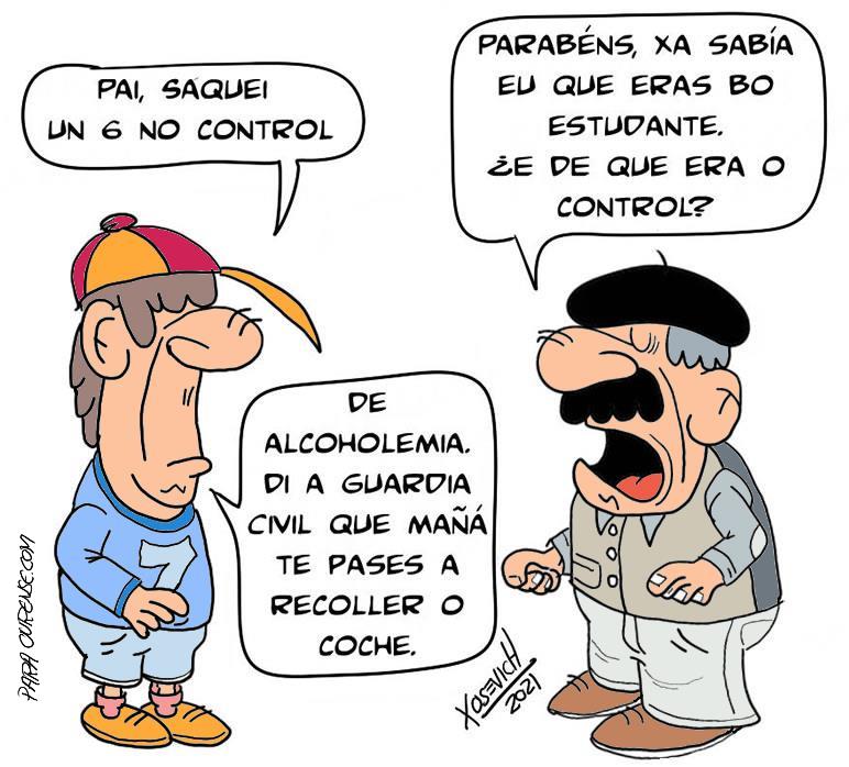 Saquei un 6 no control 1 Xosevich 2021 control de alcoholemia