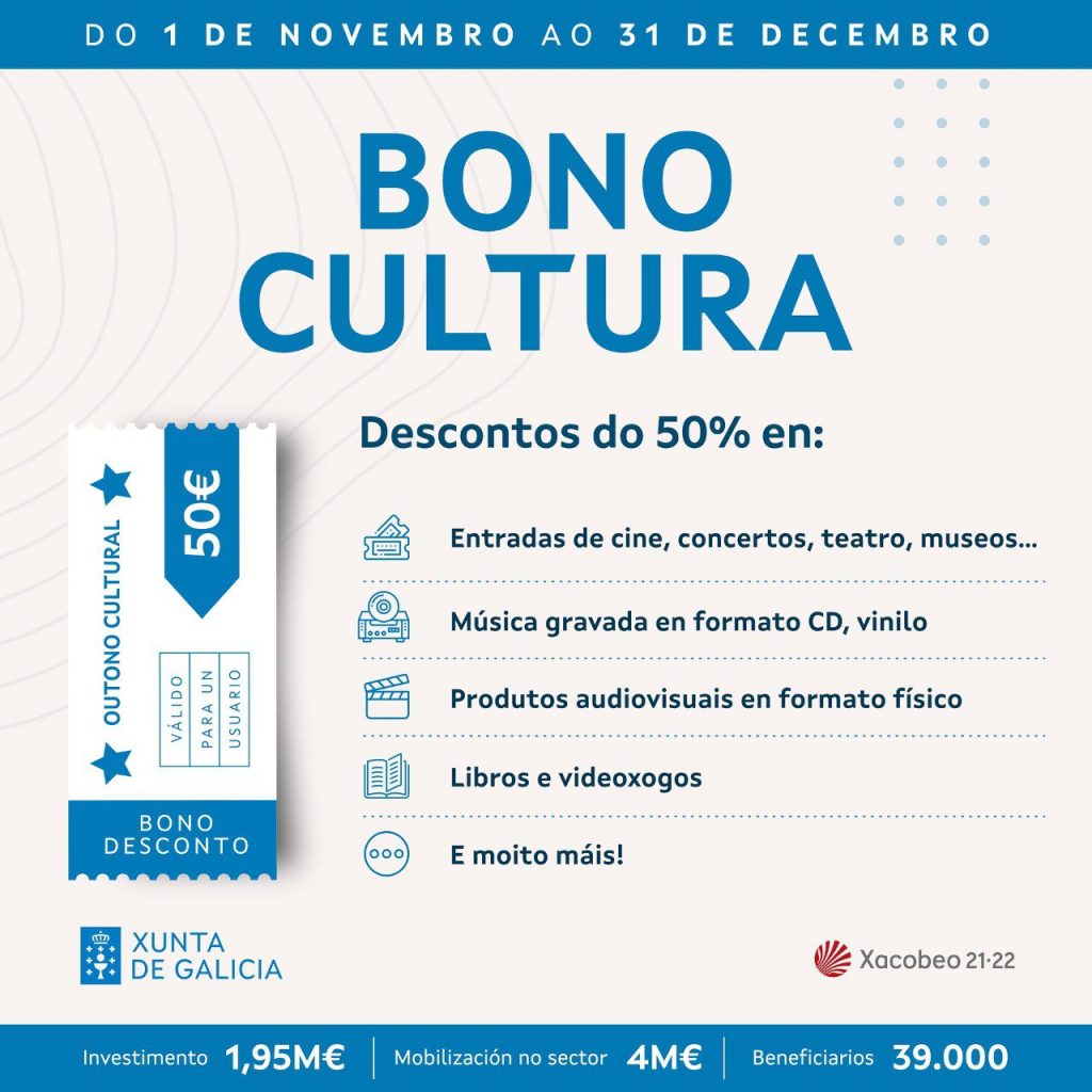 Bono Cultura de la Xunta ¿Cuándo y cómo nos lo podremos gastar? 1 Bono Cultura Xunta
