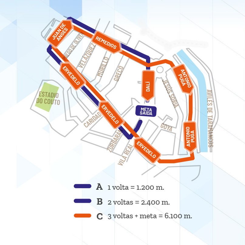 Carrera Couto