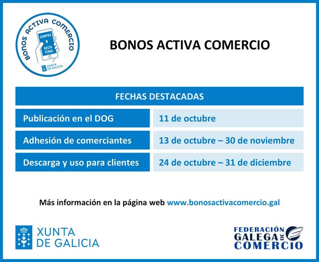Bonos activa comercio