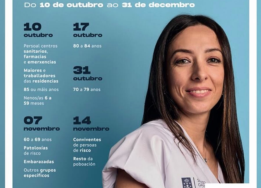 Vacuna de la gripe
