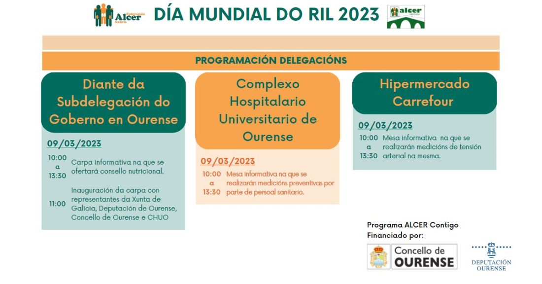 Día Mundial do Ril 2023