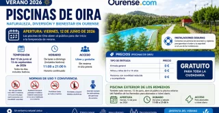 Piscinas de Oira 2026 horarios fechas precios