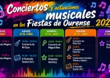 Conciertos y actuaciones musicales en las Fiestas de Ourense 2026